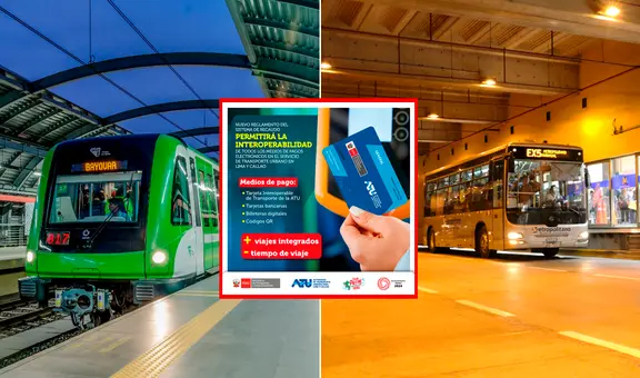 ATU actualiza métodos de pago en Metropolitano, Línea 1 y más: ¿cómo será y para cuándo está previsto?
