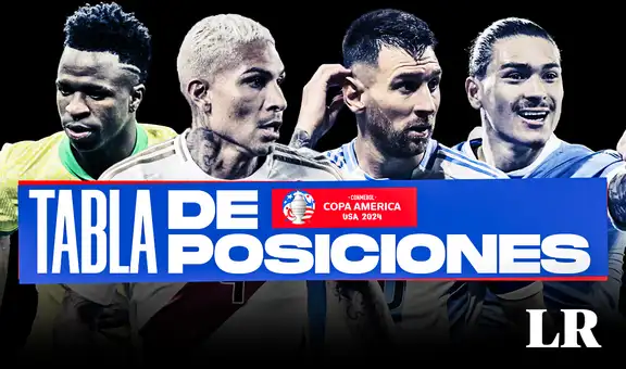 Tabla de posiciones Copa América: revisa los resultados y programación de la fecha 2