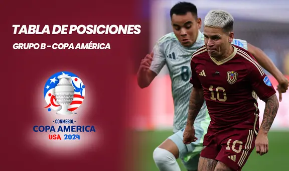 Así va Venezuela en la tabla de posiciones de la Copa América 2024: mira cómo quedó el grupo B y los clasificados