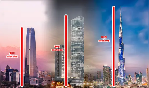 El rascacielos más alto de América Latina que supera al de Chile, pero no mide ni la mitad del más grande del mundo
