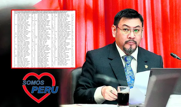 Luis Cordero se incorpora a Somos Perú: ¿Cómo votó esta bancada frente a su blindaje en el Pleno?