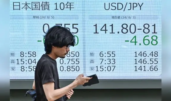 Expectativas por recorte de tasas de la Fed regulariza bolsas