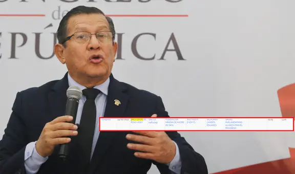 Eduardo Salhuana se reunió en el Congreso con hijo de la 'Tía Goya', cabecilla de clan minero ilegal de Madre de Dios