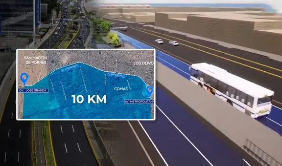 De Comas a San Miguel en 30 minutos: conoce la futura ruta alterna a la av. Universitaria con conexión al Metropolitano