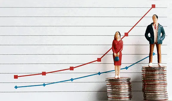 Brecha salarial se mantiene por encima del 25%, según INEI