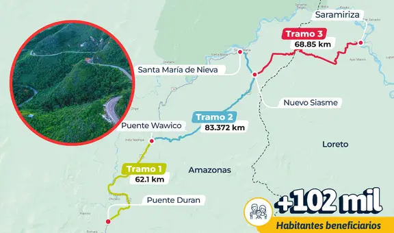 El megaproyecto que transformará la Amazonía peruana: unirá 2 ciudades y medirá 213 km