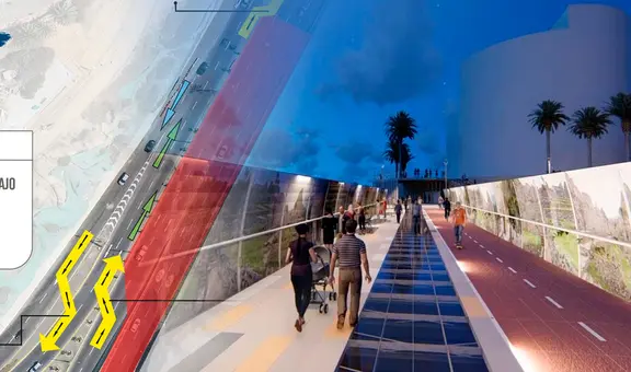 HOY inicia cierre parcial  y total de la COSTA VERDE por obras del Corredor Turístico Miraflores-Barranco: desvíos y horarios