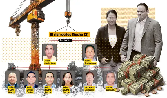 Estos son los nexos de los Siucho con el ‘Club de la Construcción’ y Fuerza Popular