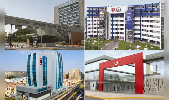 Supera a la UNI y San Marcos: la ÚNICA universidad elegida como la mejor de Perú, según nuevo ranking mundial