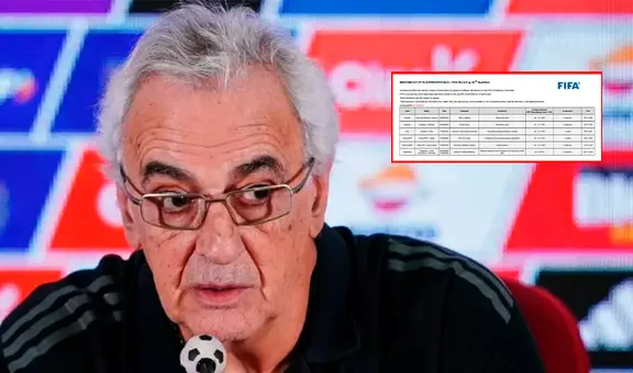 FIFA oficializó sanción contra la selección peruana previo a crucial duelo con Uruguay por las Eliminatorias