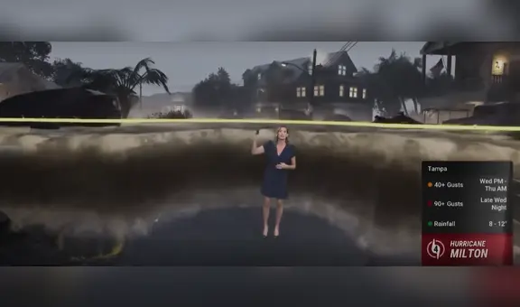 Canal de TV muestra una simulación de qué pasará cuando el poderoso huracán Milton impacte en Florida