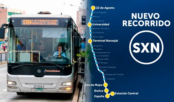 Metropolitano reducirá hasta 30 minutos de viaje: Superexpreso norte y Torre Blanca recorren Lima desde Comas