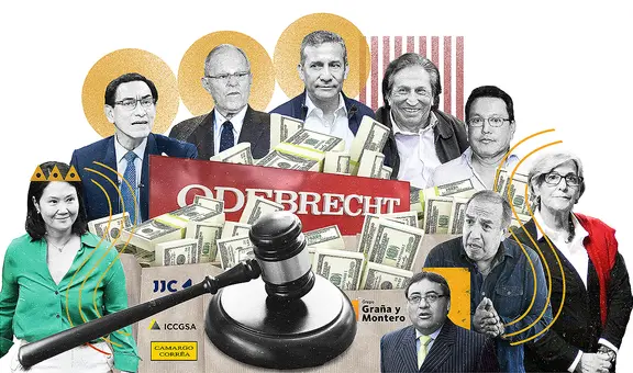 Lava Jato en el Perú: ya hay tres condenas y 16 casos esperan el veredicto de los jueces