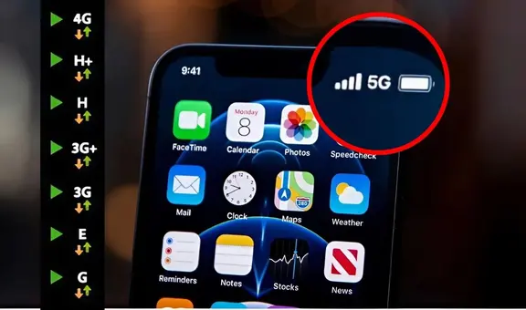 ¿Sabes qué significan las letras 5G, 4G y H+ G y E que aparecen en la pantalla de tu celular? Descubre cómo influyen en tu conexión