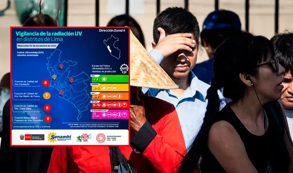 Senamhi revela los 4 distritos con mayor índice de radiación ultravioleta en Lima: alcanza nivel rojo 'muy alto'