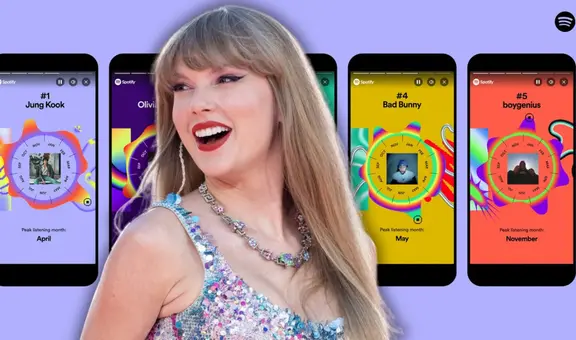 Spotify Wrapped 2024: ¿Quiénes fueron los artistas y las canciones más escuchadas en el mundo?