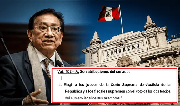 Perú Libre impulsa ley para que el Congreso elija fiscales y jueces supremos
