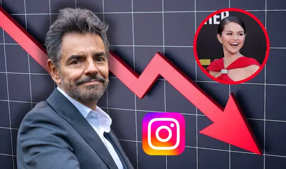 ¿Críticas a Selena Gomez costaron millones de seguidores a Eugenio Derbez en Instagram? Aquí te explicamos todo lo que debes saber