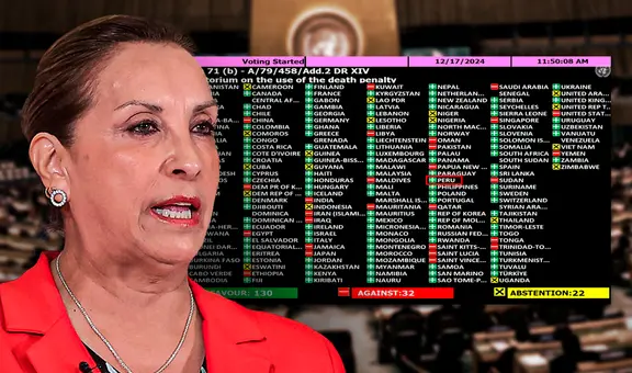 Perú vota a favor de la suspensión de la pena de muerte ante la ONU y contradice propuesta de Dina Boluarte