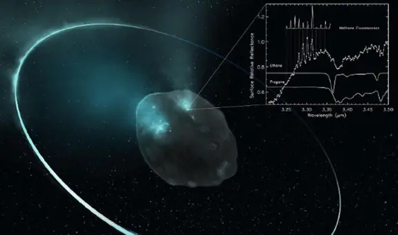 La primera foto de hielos del sistema solar de 5.000 millones de años es revelada por el James Webb