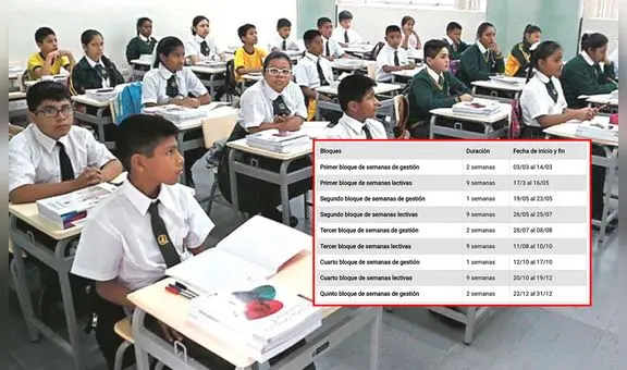Vacaciones 2025 dejan con menos días de clases a escolares: colegios públicos son los más afectados