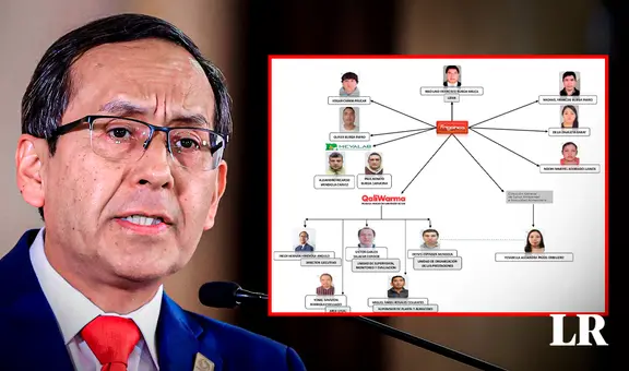 Fredy Hinojosa: vocero presidencial encabezaba red criminal de Nilo Burga por lado de Qali Warma