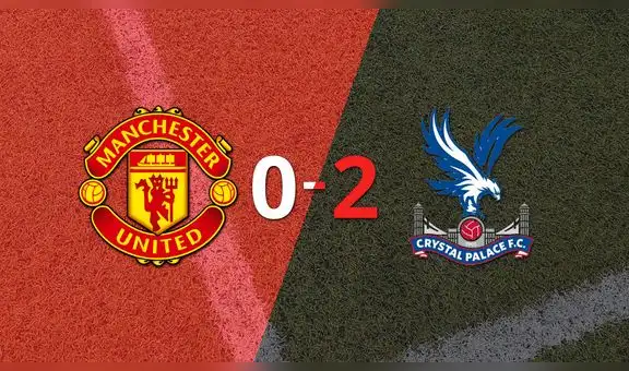 Resumen: Crystal Palace superó a Manchester United con dos tantos de Jean-Philippe Mateta