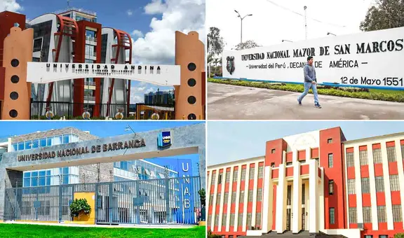 Estas son las universidades que serán supervisadas por Sunedu en 2025: revisará oferta académica y calidad educativa