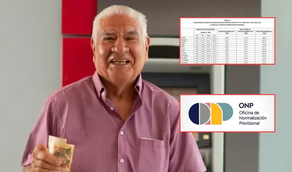 Jubilados de la ONP cobran en marzo de 2025: revisa el cronograma actualizado para los regímenes 19990, pago a domicilio y más