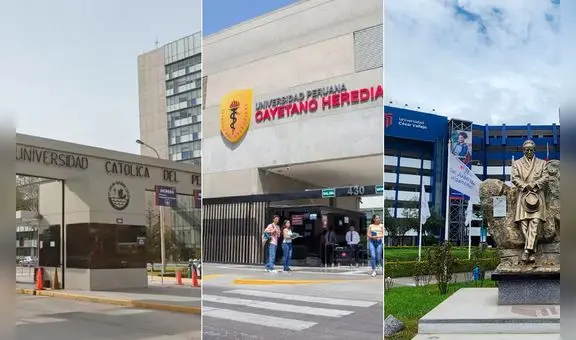 Mejores universidades peruanas en investigación e innovación, según el Ranking SCImago 2025