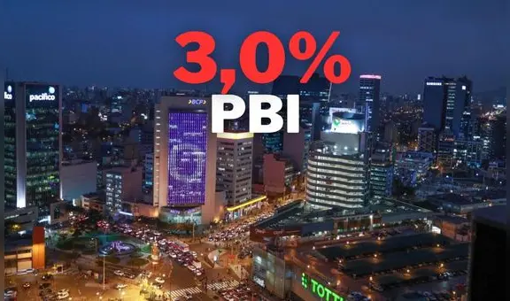 MEF ve un crecimiento de 4%, pero el mercado le responde con escepticismo, según encuesta del BCRP