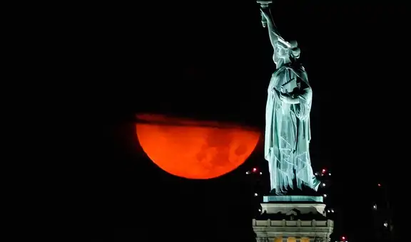 Cómo ver el eclipse lunar total y la luna de sangre en Minnesota: todo lo que necesitas saber sobre este evento astronómico