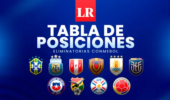 Tabla de posiciones Eliminatorias 2026: así van los equipos tras triunfo de Ecuador sobre Venezuela