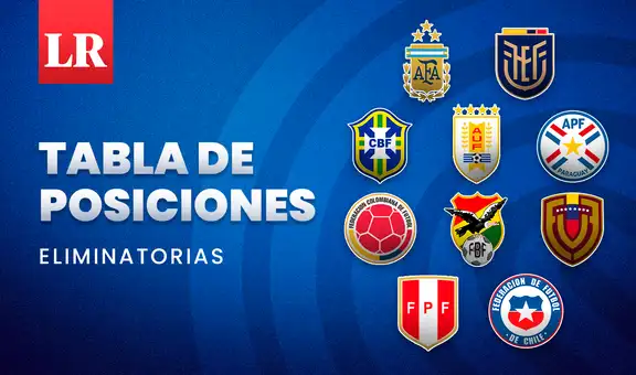Con Venezuela en repechaje y Perú al fondo: así quedó la tabla de posiciones de las Eliminatorias 2026