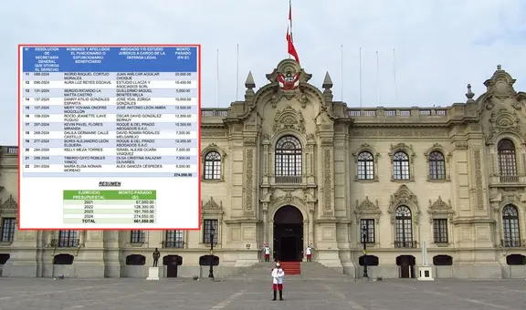 Estado gastó más de S/6 millones en defensa privada de funcionarios del Mininter, Mindef y Minjusdh