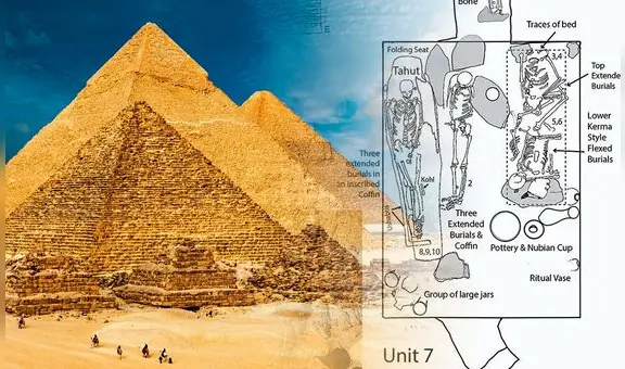 Nuevo hallazgo científico cambia lo que sabíamos sobre las pirámides de Egipto: no fueron solo tumbas para faraones