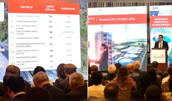 Impulsan más de 100 proyectos en Perú con millonaria inversión de US$70 mil millones este 2025 y 2026: obras pertenecen a estos sectores