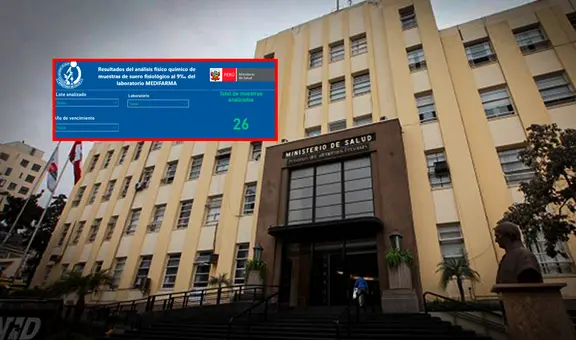 Suero fisiológico Medifarma: Minsa brinda web de consulta para verificar estándares de calidad