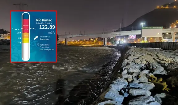Río Rímac en alerta roja: Senamhi y San Juan de Lurigancho advierten riesgo por crecida tras intensas lluvias