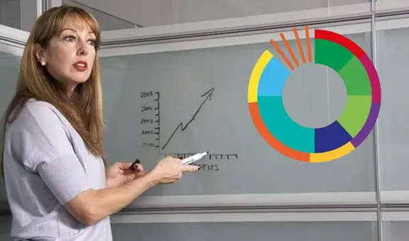 Buenas noticias para los docentes del MPPE en abril 2025: consulta si recibes el nuevo pago extra en Venezuela