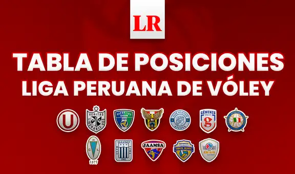 Tabla final de posiciones Liga Peruana de Vóley 2024-25: así quedaron los equipos y playoffs confirmados
