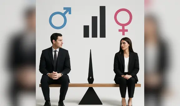 Mujeres en el mundo laboral: 4 de cada 10 peruanas considera que hombres tienen mayores posibilidades de alcanzar un puesto directivo