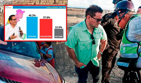 Encuestadora le lava la cara a cuestionado alcalde de Piura tras protagonizar accidente en estado de ebriedad