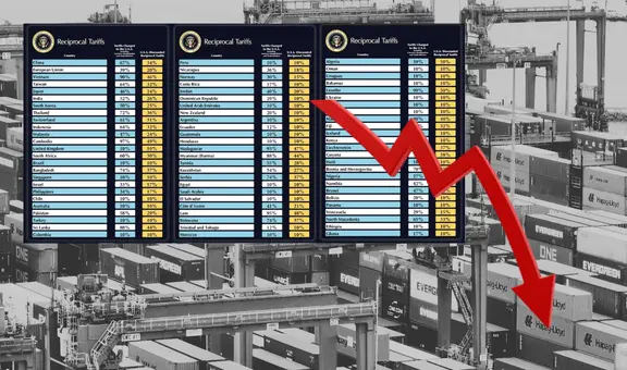 78% de exportaciones peruanas a EE.UU. en riesgo por alza de aranceles al 10%, advirtió ADEX