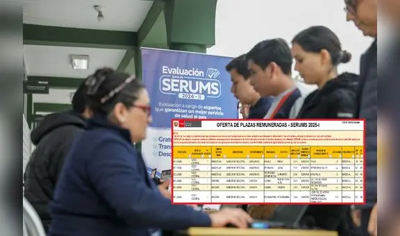 Serums 2025-I: casi 20.000 postulantes están aptos para adjudicarse una de las más de 7.400 plazas remuneradas