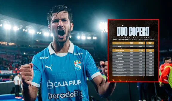 ¡Desde 20 soles! Sporting Cristal anuncia precios de locura para partidos de Copa Libertadores: "Tu aliento es decisivo"