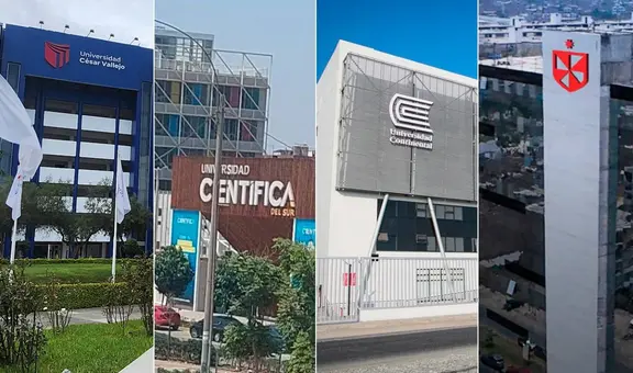 Acceso universitario para todos: conoce las universidades más accesibles en Perú
