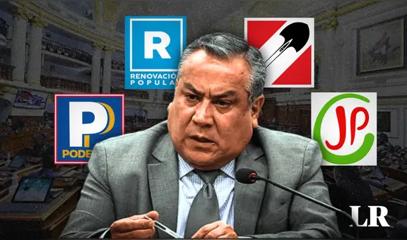 Gustavo Adrianzén: 57 congresistas van por su censura, mientras Fuerza Popular y APP brillan por su ausencia