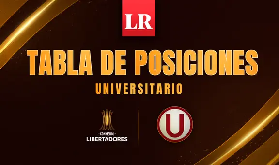 Tabla de posiciones Universitario Copa Libertadores 2025 EN VIVO: así van los equipos en la fecha 6