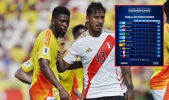 ¿Qué resultados necesita Perú para clasificar al Mundial tras la victoria de Venezuela contra Bolivia?